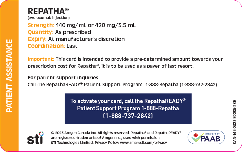 RepathaREADY® Assist co-pay card-Back